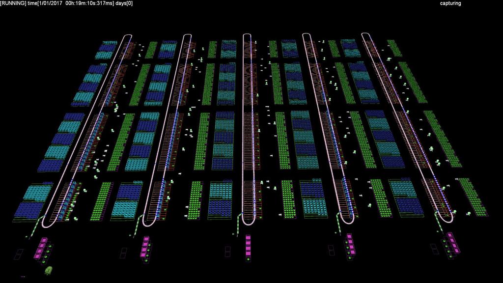 Simulation_of_a_sorting_factory