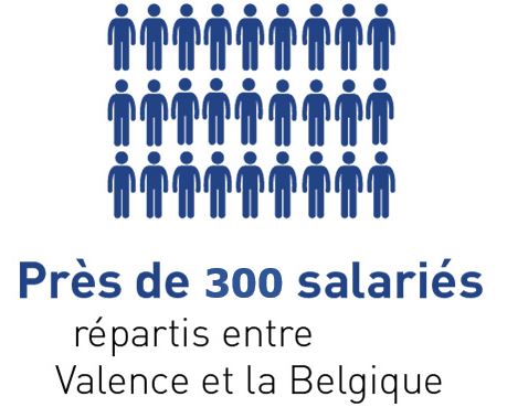 Salaries_300