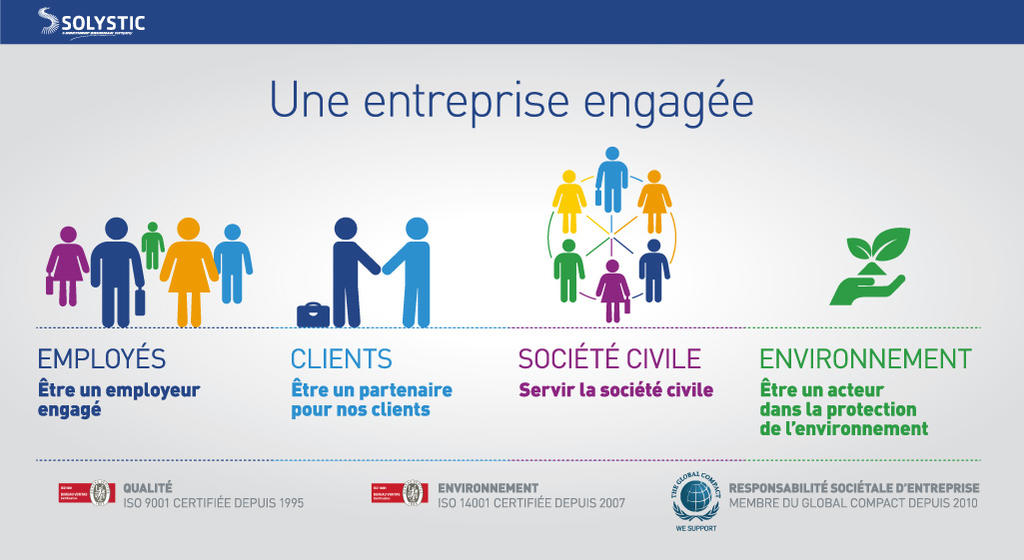 Solystic - Une entreprise engagée