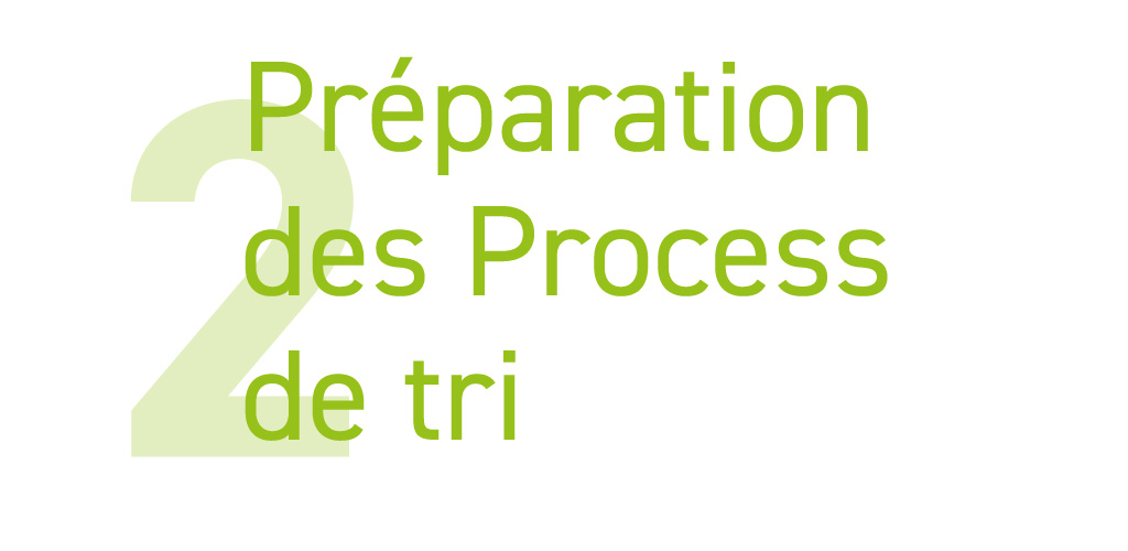 Préparation du process de tri des colis et des lettres