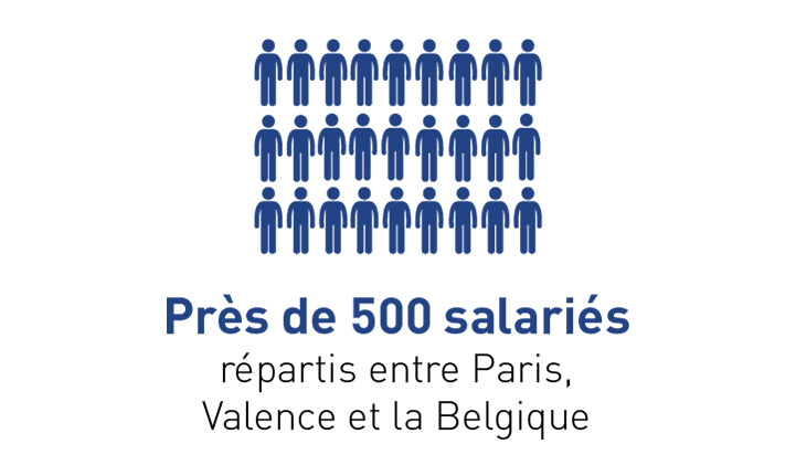 Près de 500 salariés répartis entre Paris, Valence et la Belgique