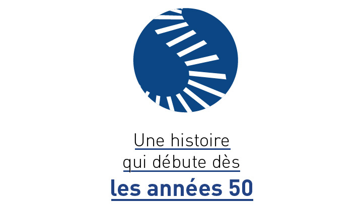 Une histoire qui débute dès les années 50