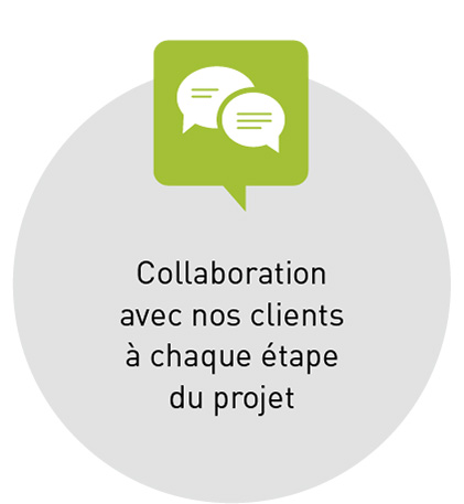 Collaboration avec nos clients à chaque étape du projet Collaboration avec nos clients à chaque étape du projet